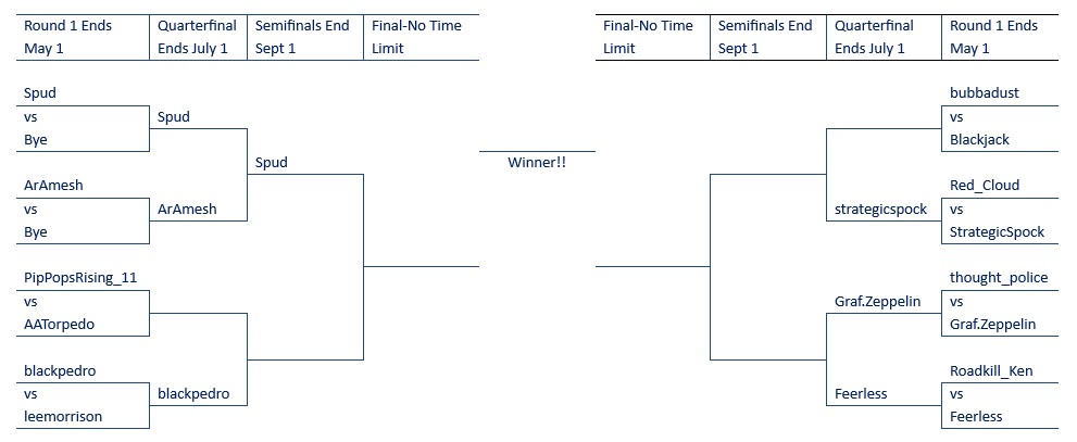 Spring 2025-Landscape Blue